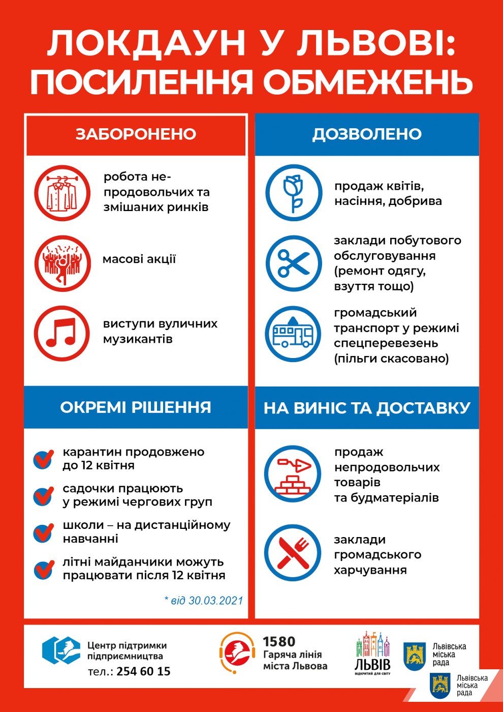 Посилення карантину у Львові: які додаткові обмеження запровадили, - ВІДЕО