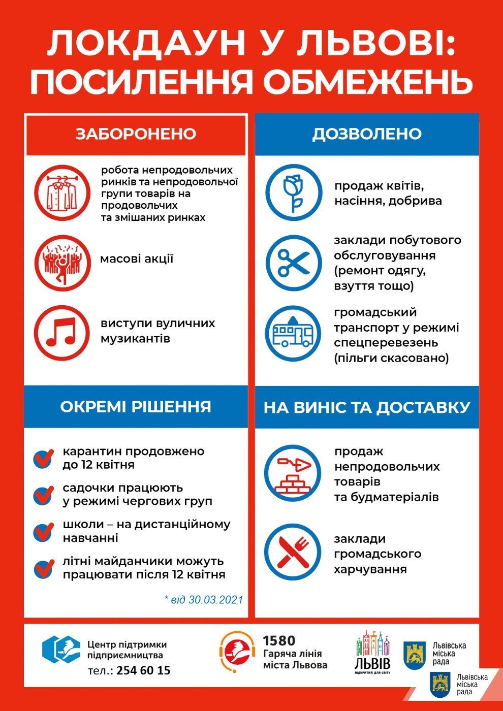Локдаун у Львові: перелік обмежень Локдаун у Львові: перелік обмежень, Фото: пресслужби Львівської міськради