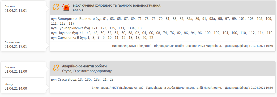 Відключення води у Львові Відключення води у Львові, Фото: 1580.lviv.ua
