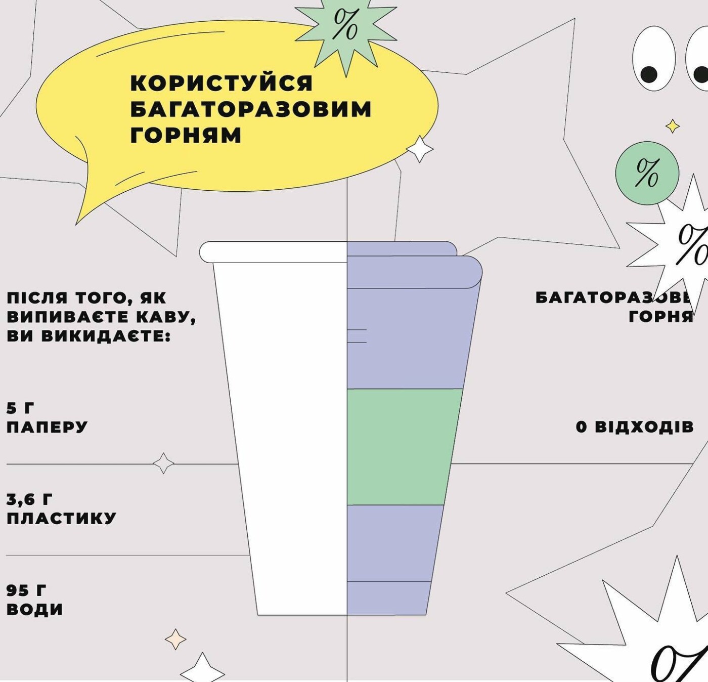 Багаторазове горня Zero Cup