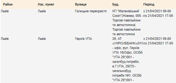 Відключення електроенергії у Львові: кого завтра залишуть без світла, — АДРЕСИ
