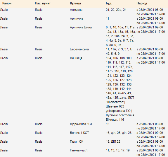 Графік відключень світла у Львові на 28 квітня, — АДРЕСИ