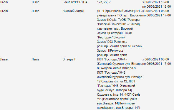 Заплановане відключення електроенергії у Львові на 6 травня, — АДРЕСИ