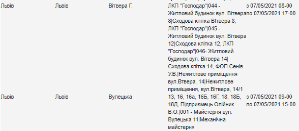 Планові відключення електроенергії на завтрашній день, — АДРЕСИ