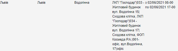 Відключення електроенергії у Львові: кого завтра залишать без світла, — АДРЕСИ