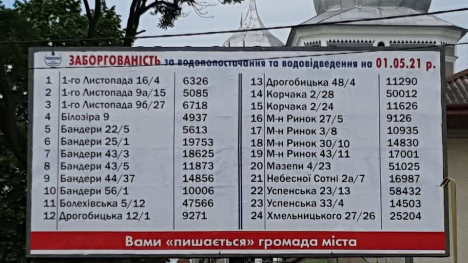 У Стрию на білбордах вивісили фото воржників за воду, Фото: пресслужби Стрийської міськради