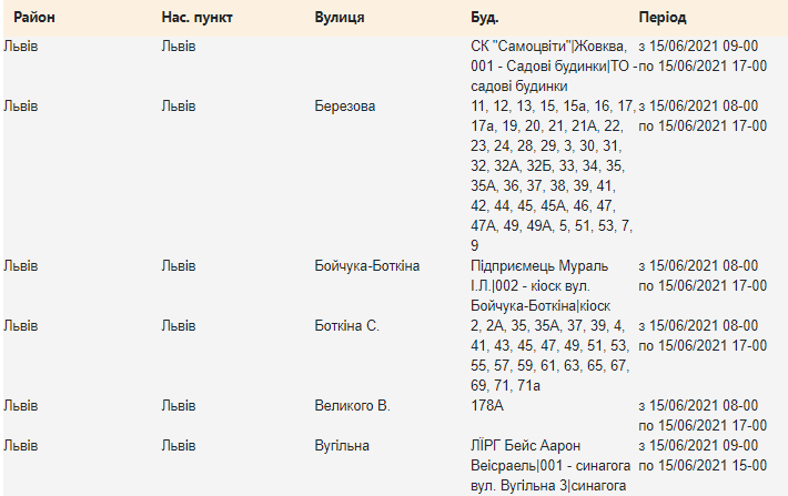 Щотижневі відключення електроенергії у Львові: кому з жителів слід підготуватися, — АДРЕСИ