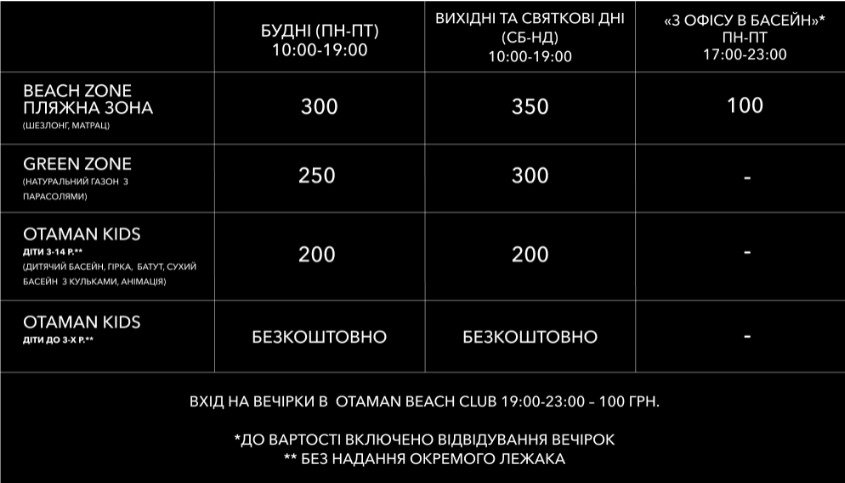 OTAMAN BEACH - Ціни 2021, Фото - OTAMAN BEACH