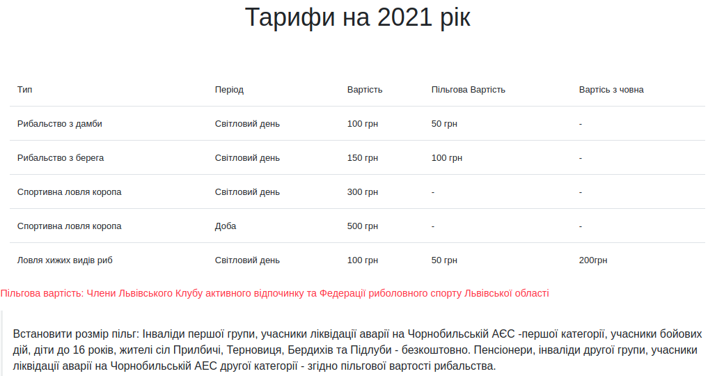 Вартість на послуги Вартість на послуги, Фото: tridentlake.com