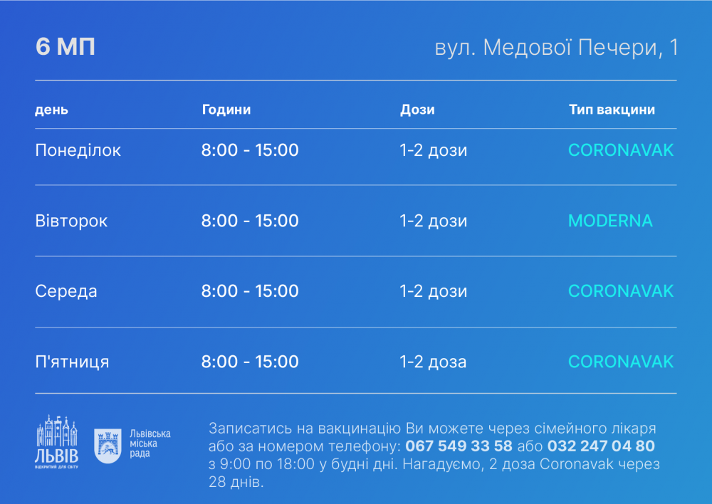 Де вакцинуватися у Львові: графік роботи центрів вакцінації та стаціонарних пунктів з 28 серпня по 3 вересня, фото-10