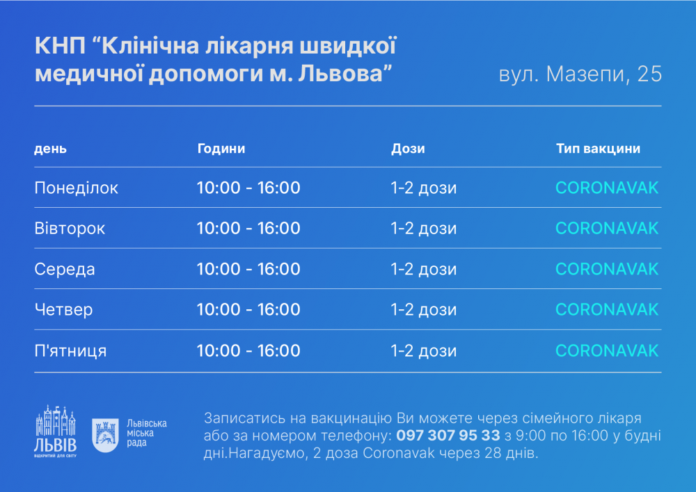 Де вакцинуватися у Львові: графік роботи центрів вакцінації та стаціонарних пунктів з 28 серпня по 3 вересня, фото-11