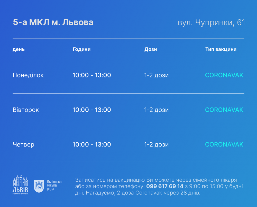 Де вакцинуватися у Львові: графік роботи центрів вакцінації та стаціонарних пунктів з 28 серпня по 3 вересня, фото-4