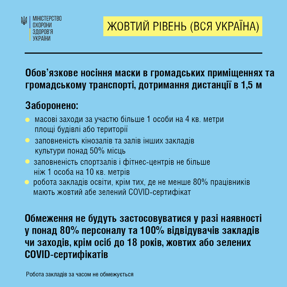 Жовта зона” у Львові: які обмеження діятимуть для вакцинованих та  невакцинованих | Новини