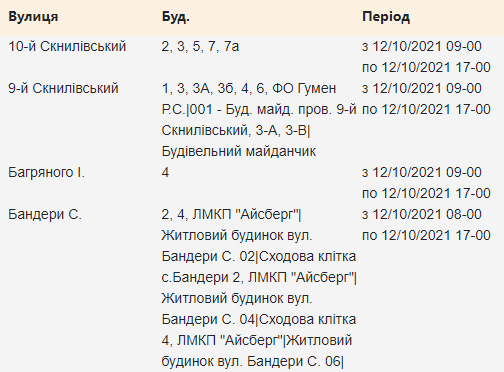 Щотижневі відключення: де не буде світла у Львові з 12 по 15 жовтня, - АДРЕСИ