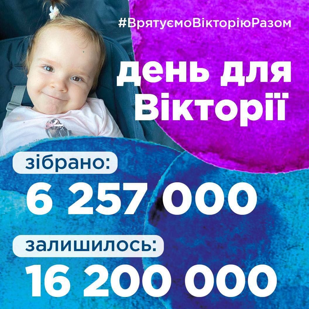 Залишилось ще небагато: на лікування Вікторії Полюги за день у Львові зібрали понад шість мільйонів