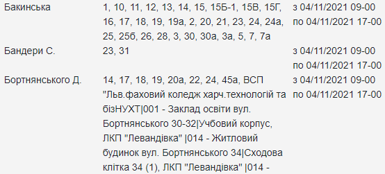 Відключення електроенергії у Львові: де не будет світла завтра, - АДРЕСИ