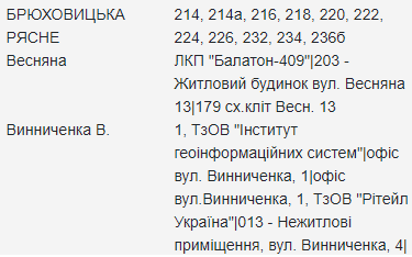 Завтра у Львові відбудеться планове відключення електроенергії, - АДРЕСИ