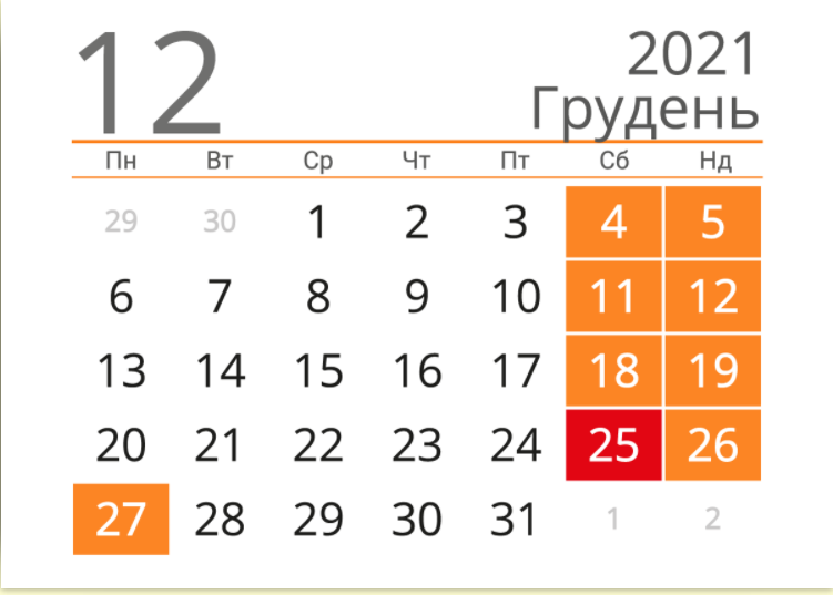 Вихідні у грудні 2021: скільки відпочиватимуть українці