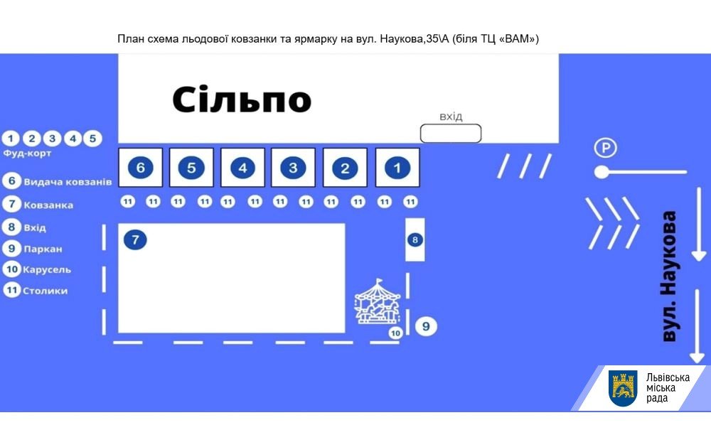 План ковзанки на Науковій у Львові