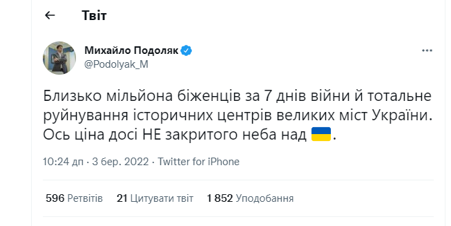 Подоляк назвав 