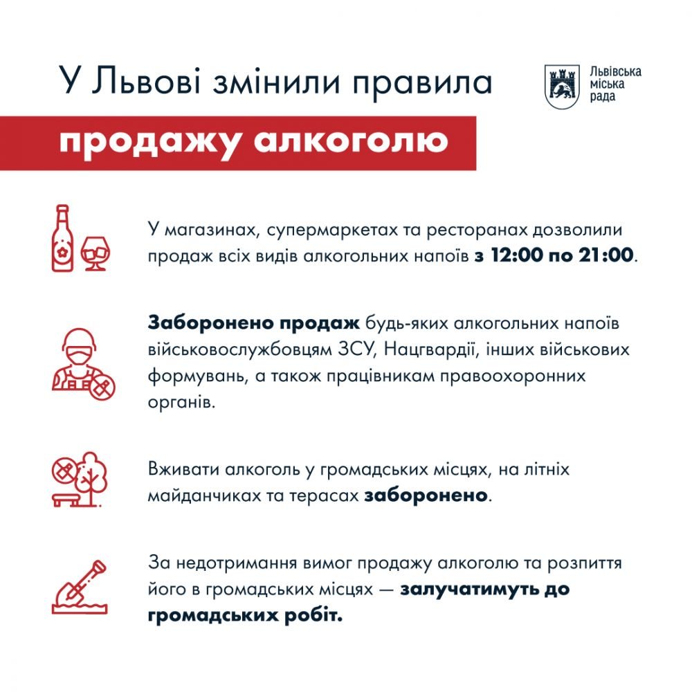 У Львові дозволили продаж усіх видів алкоголю у ресторанах та магазинах: які є обмеження 