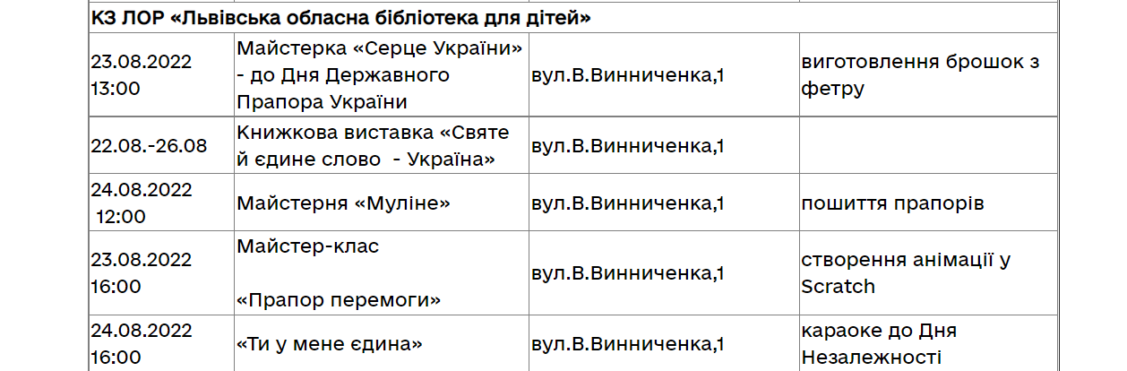 Заходи до Дня Незалежності на Львівщині