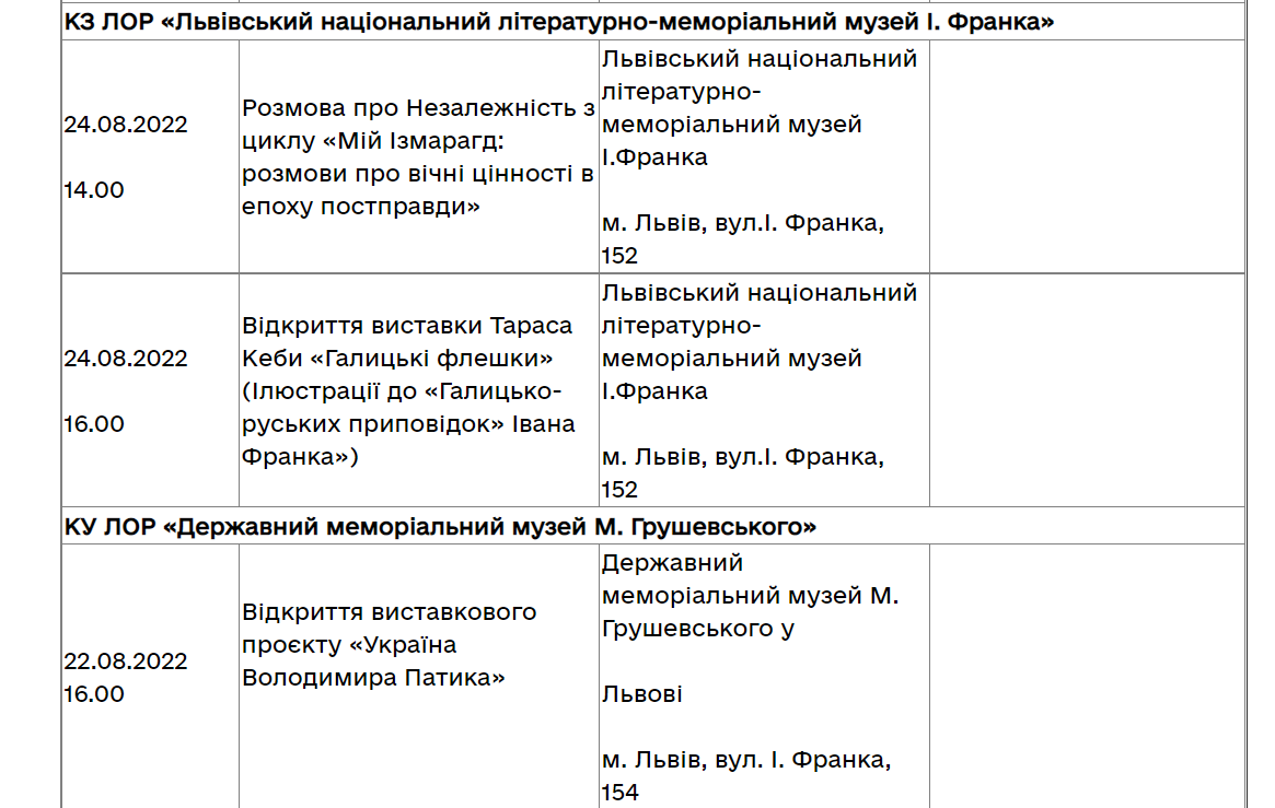 Заходи до Дня Незалежності на Львівщині