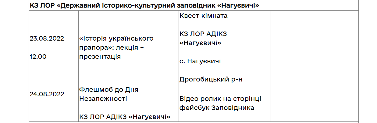 Заходи до Дня Незалежності на Львівщині