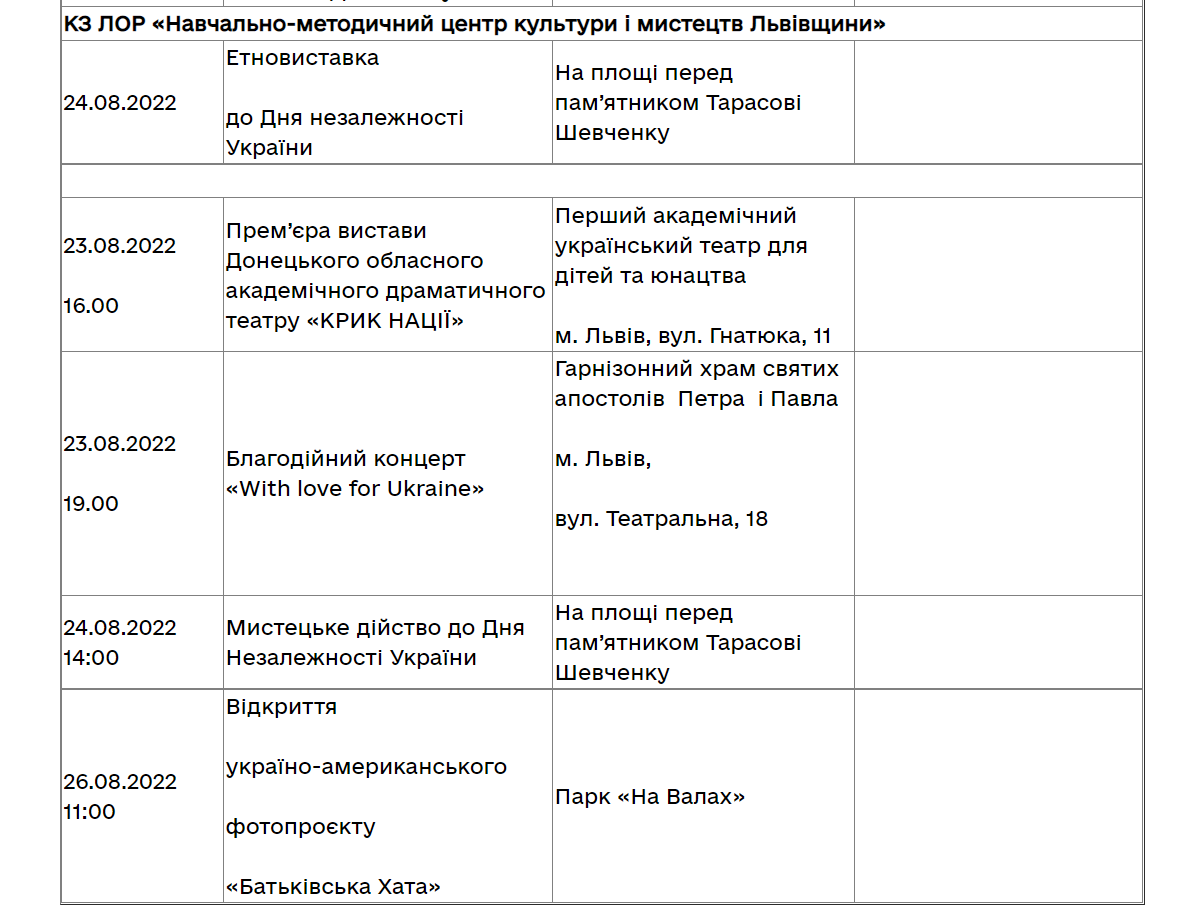 Заходи до Дня Незалежності на Львівщині