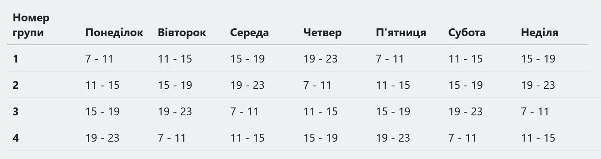 Графік вимкнення світла на Львівщині