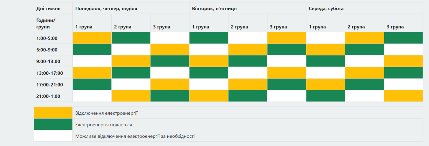 Стало відомо, які графіки вимкнення світла діятимуть на Львівщині 14 грудня 