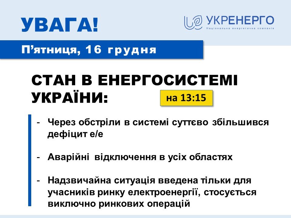 В Укренерго розповіли, яка ситуація в енергосистемі країни після 9 масового обстрілу 