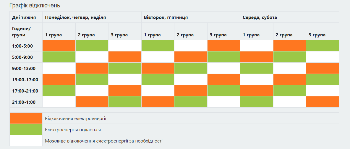 Ситуація з електроживленням на Львівщині залишається складною: які діють відключення 
