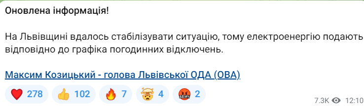 На Львівщині знову відмінили аварійні вимкнення світла