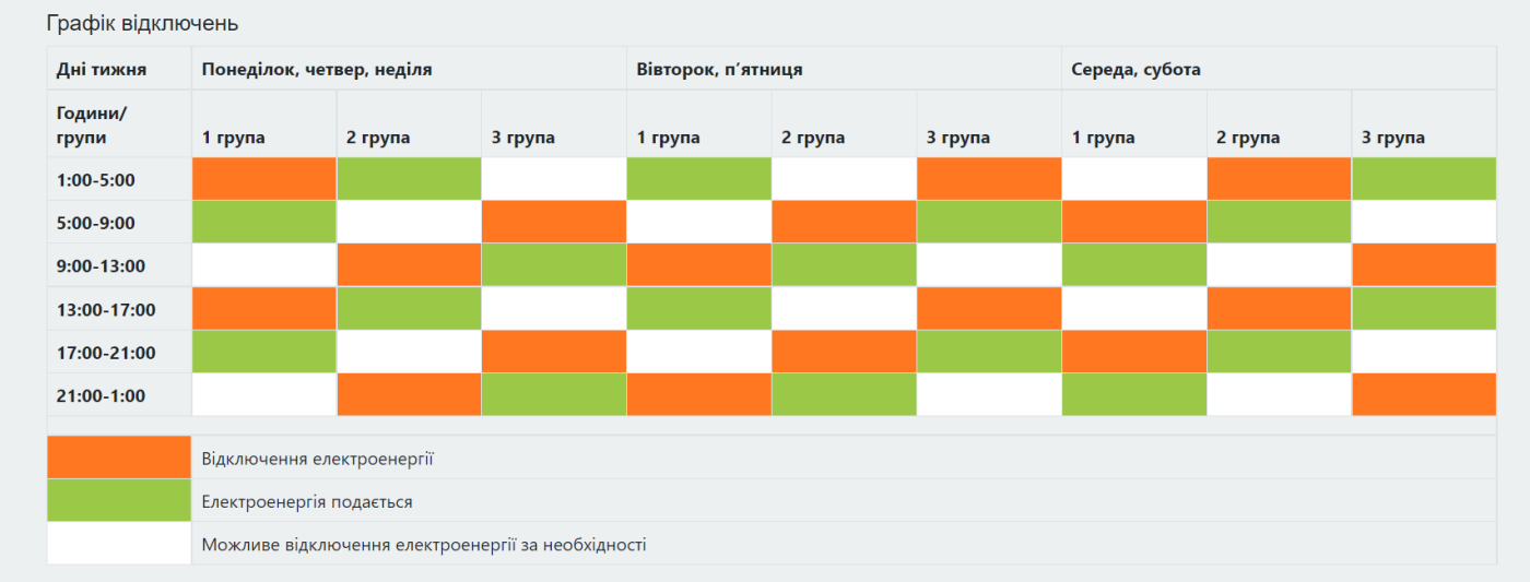 Графік погодинного вимкнення світла на Львівщині