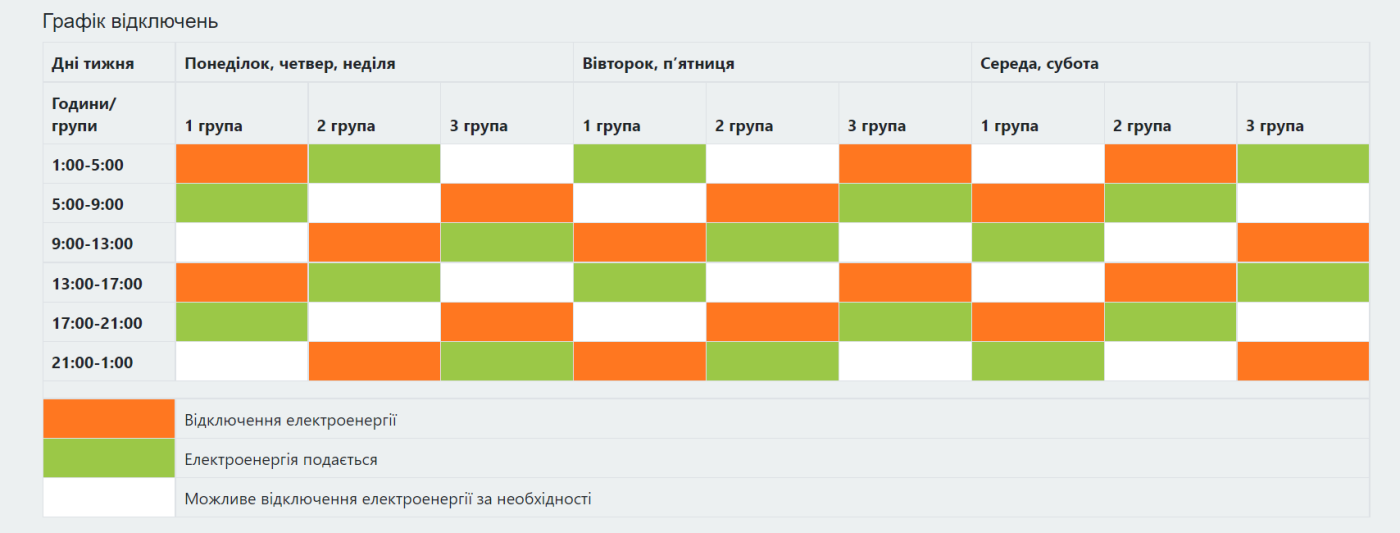 Стало відомо, які графіки відключення світла діятимуть на Львівщині 30 грудня 