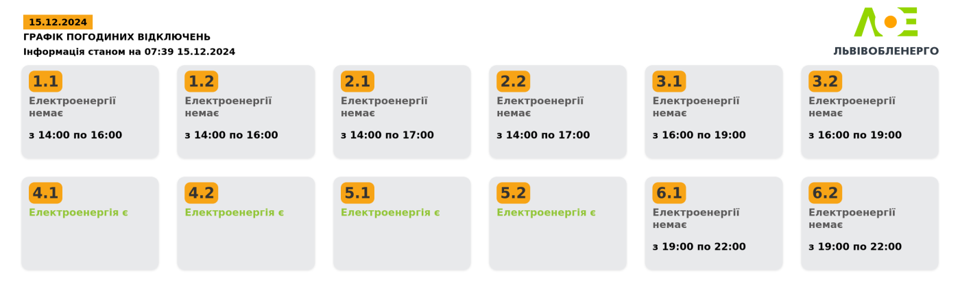 �� �������� � ������ ������ ��������� ���������� ����� � �����, ����-1