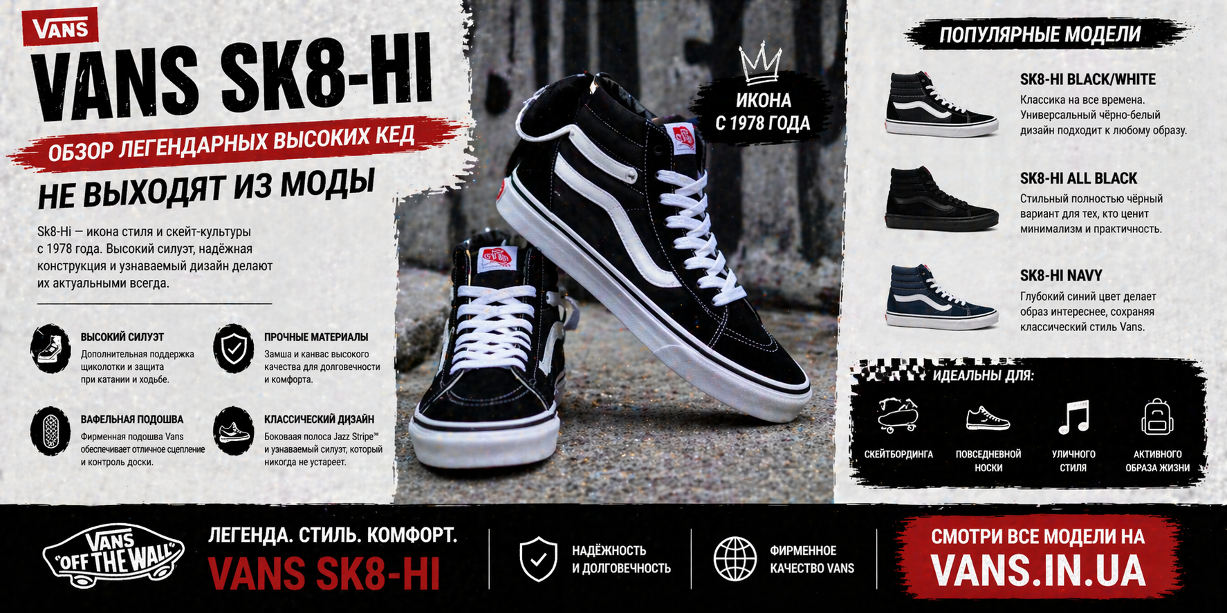Vans Sk8-Hi: обзор высоких кед, которые не выходят из моды