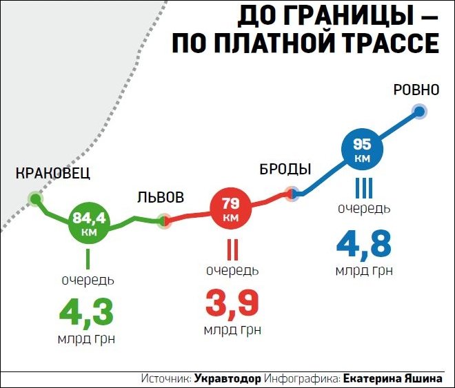 inforg_roads_(2)