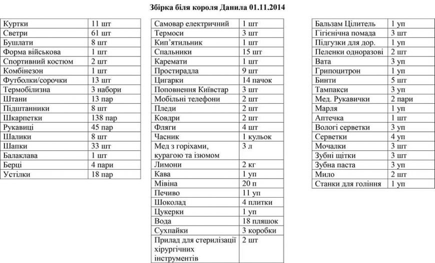 10603694_702125763197408_7229158942075579788_n