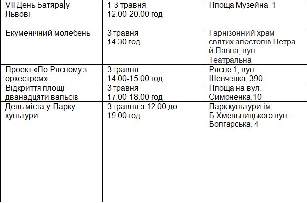 Оновлена програма святкування Дня Львова (фото) - фото 1