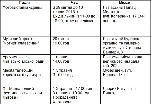 Оновлена програма святкування Дня Львова (фото) - фото 1