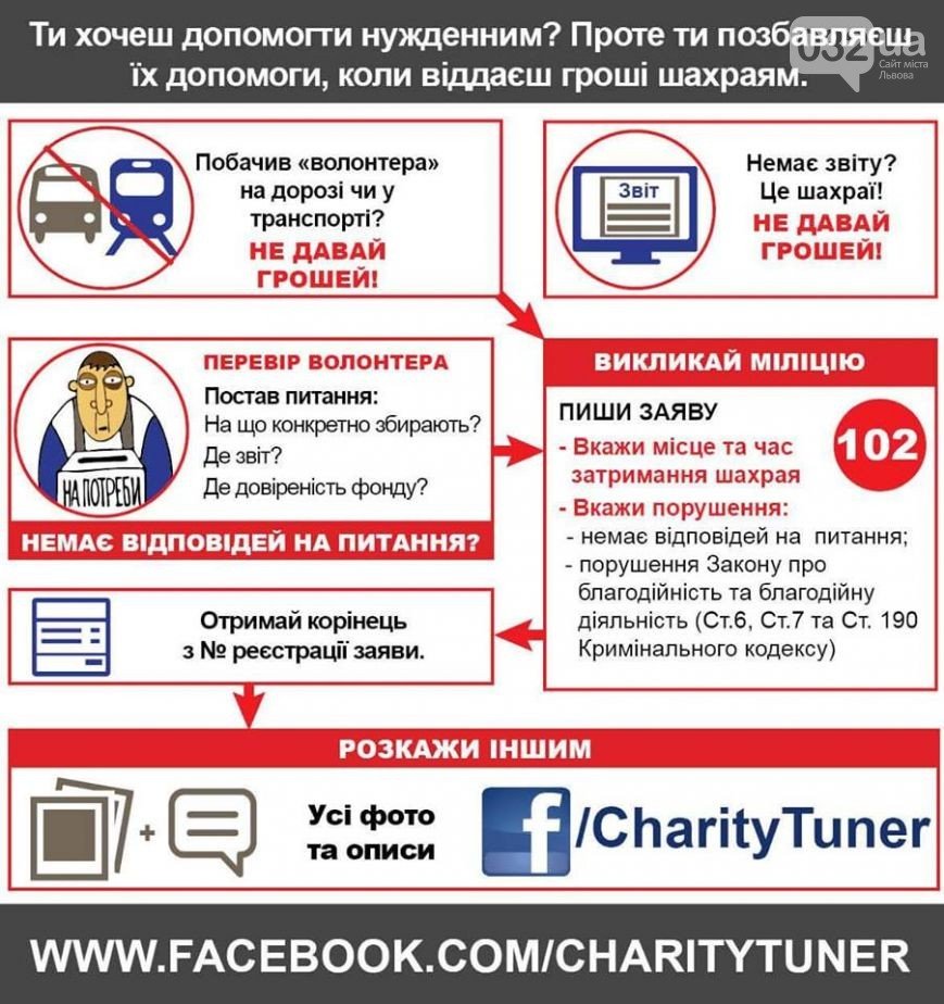 У Луцьку затримали псевдоволонтерів зі Львова, які збирали гроші в автобусах (фото) - фото 1