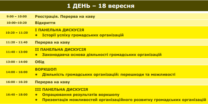 Громадські активісти зберуться на Форумі у Львові. Програма (фото) - фото 1