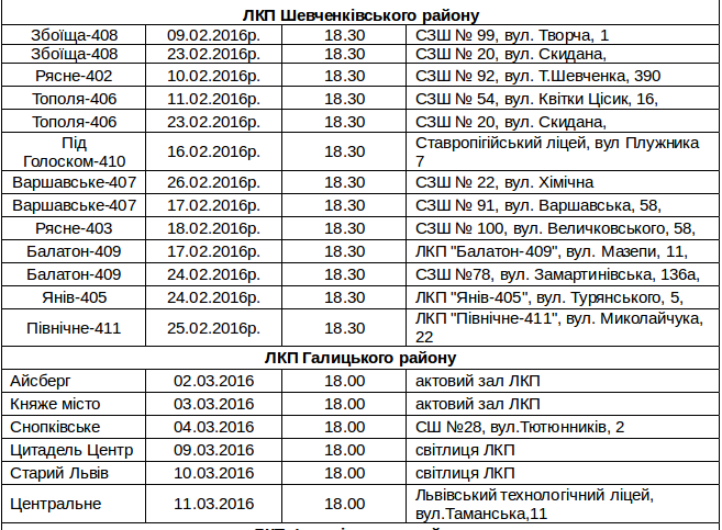 Знімок екрана з 2016-02-09 10:49:40