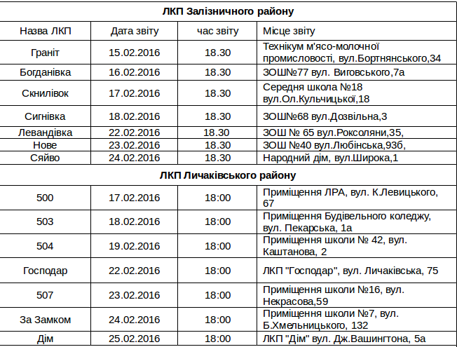 Знімок екрана з 2016-02-09 10:48:40