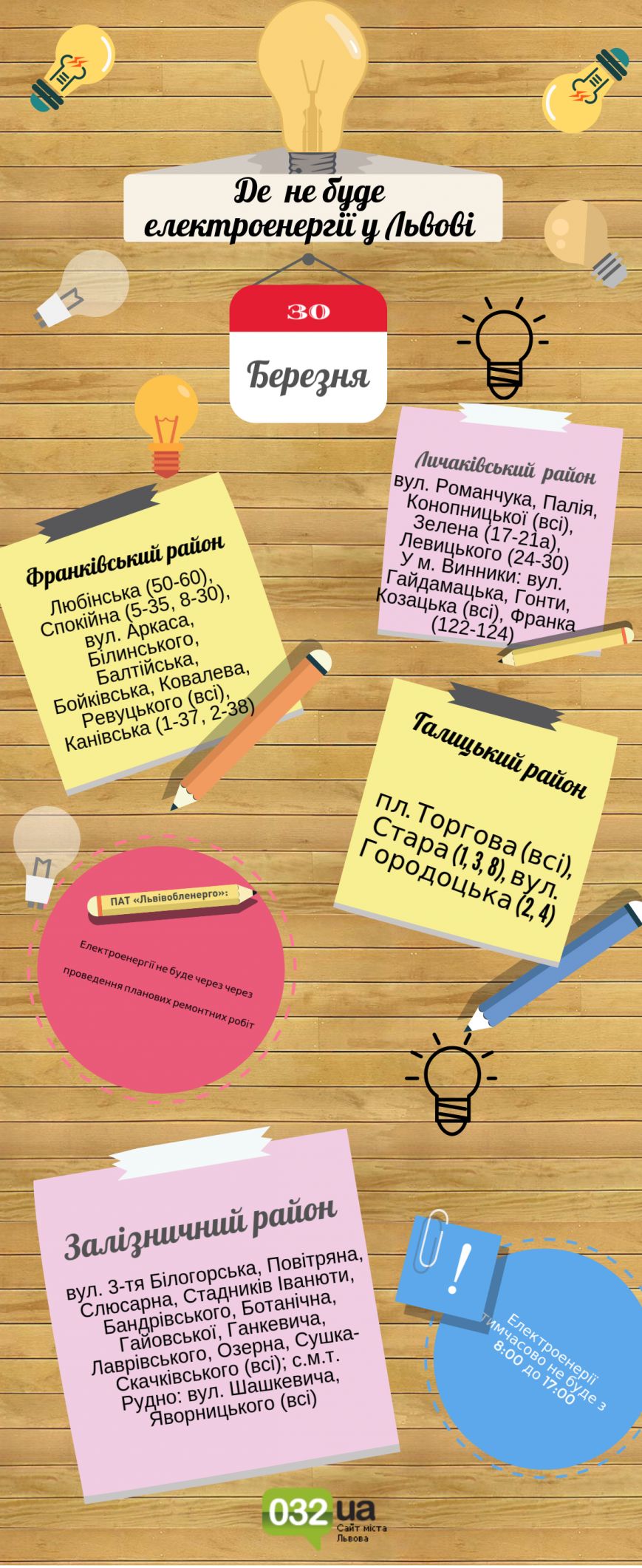 інфографіка 