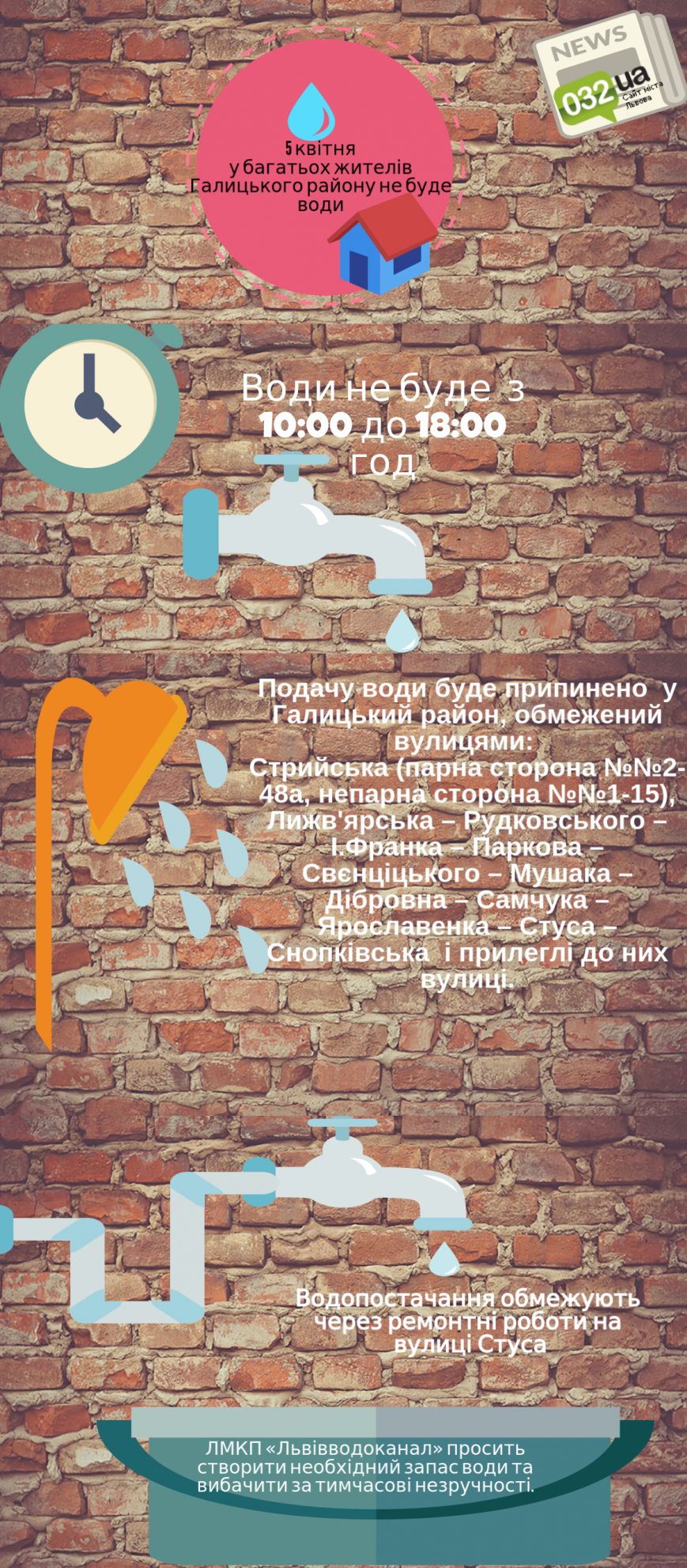 Львів'янину на замітку: де сьогодні у Львові вимкнуть водопостачання (фото) - фото 1