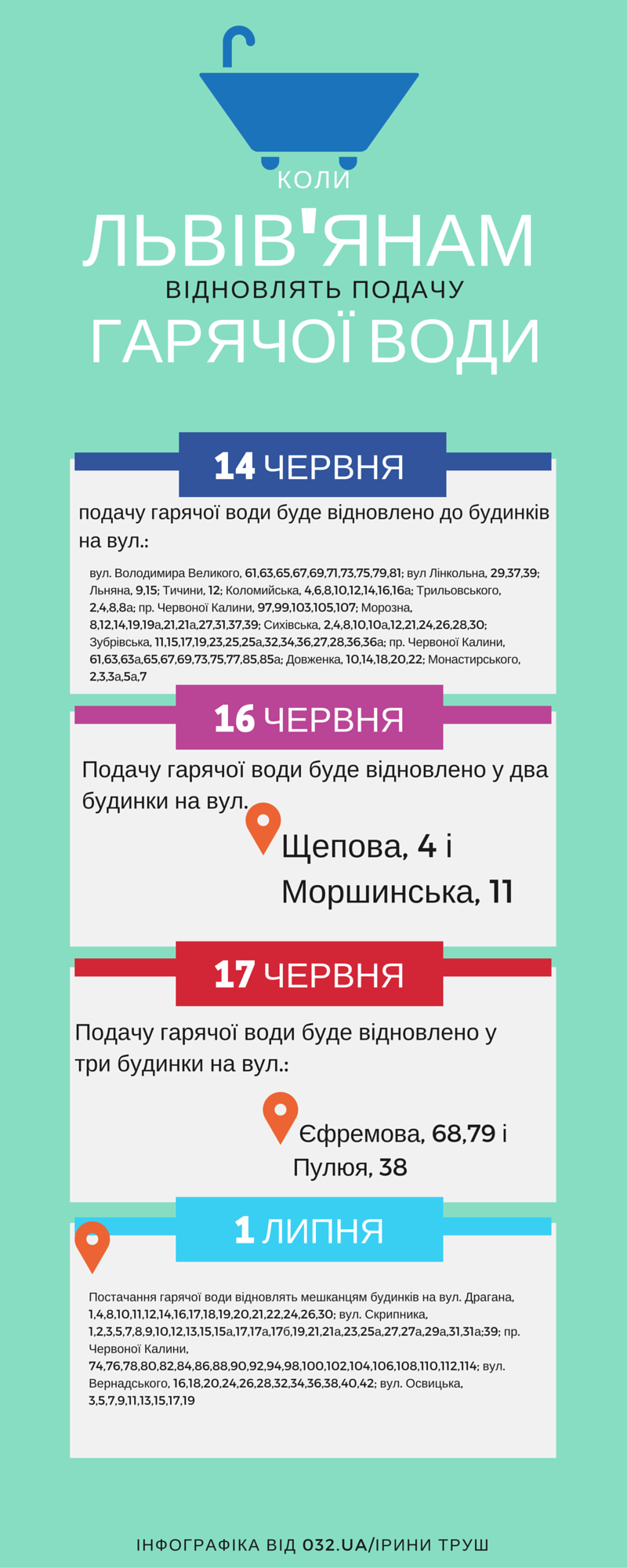 Copy of Львів. Стан аварійності на дорогах