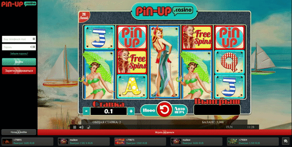 Игровые автоматы Pin Up для игры на деньги в Украине